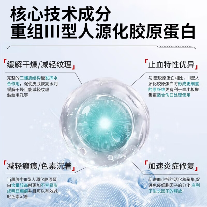 恒品重组Ⅲ型人源化胶原蛋白冷敷贴医用面膜状敷料医美术后修复专用 医用面膜【1盒5片】强效修复