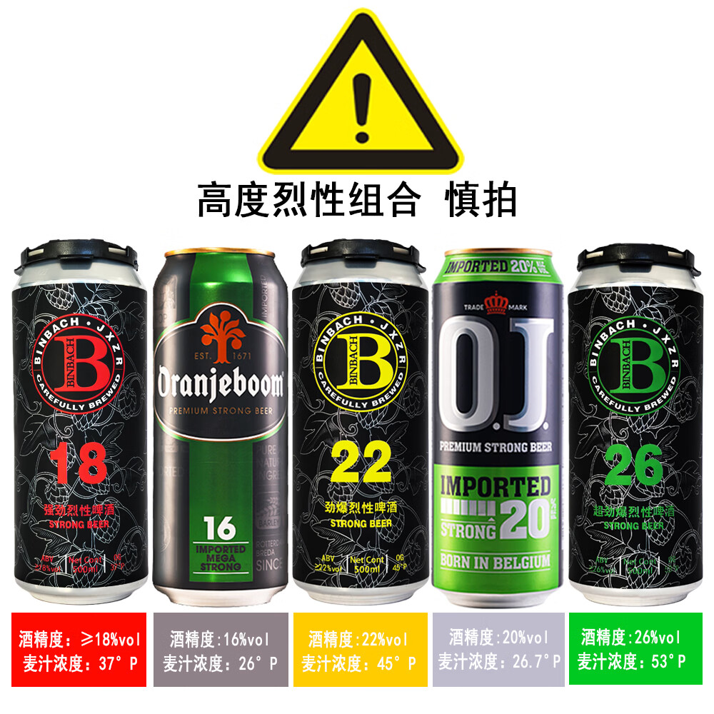 ��ɫը��ԭװ���ڳ�ɫը��ǿ��16��/OJ18/OJ20�Ⱦ����߶�����ơ��500���� 16��+18��+20��+22��+26�ȣ�5���ռ����װ��