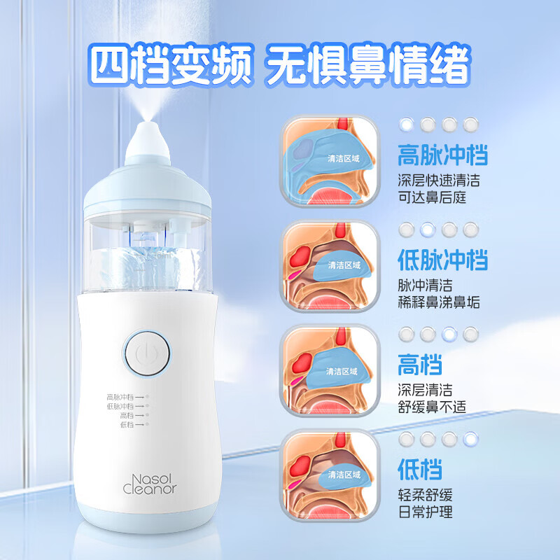 诺斯清电动压力喷雾洗鼻器儿童洗鼻器家用鼻腔鼻子冲洗成人鼻炎冲洗器生理盐水雾化洗鼻器 【热销】洗吸两用套装+42支洗鼻水