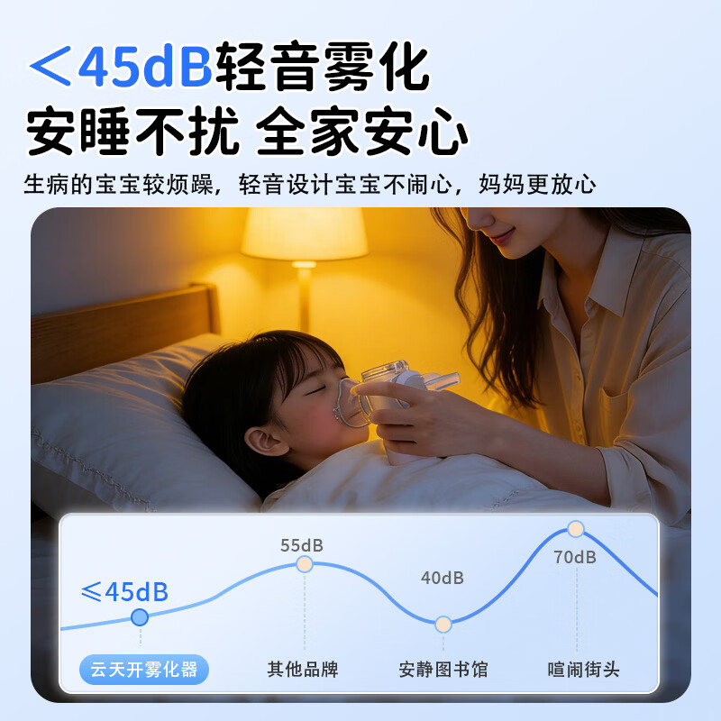 云天开儿童家用雾化器便携式医用级静音雾化机止咳化痰吸入式院线同款 【旗舰款】院线同款医用级雾化