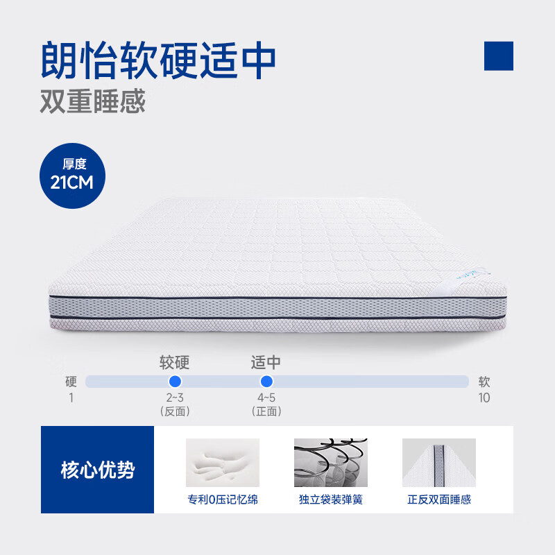 梦百合（MLILY）【门店同款】朗怡零压记忆棉弹簧床垫席梦思家用卧室两用 朗怡经典款21cm【双面可睡·一面撑脊 一面舒睡】 1500mm*2000mm