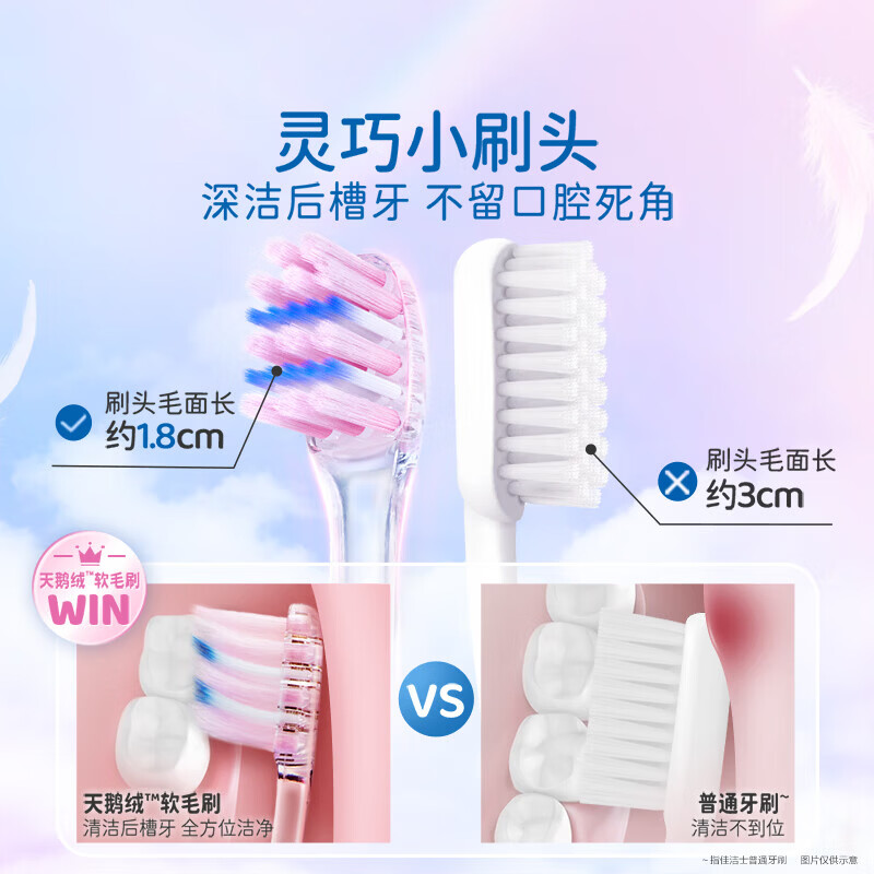 佳洁士天鹅绒牙刷护龈小宽头超细软毛成人两支装新旧包装颜色随机