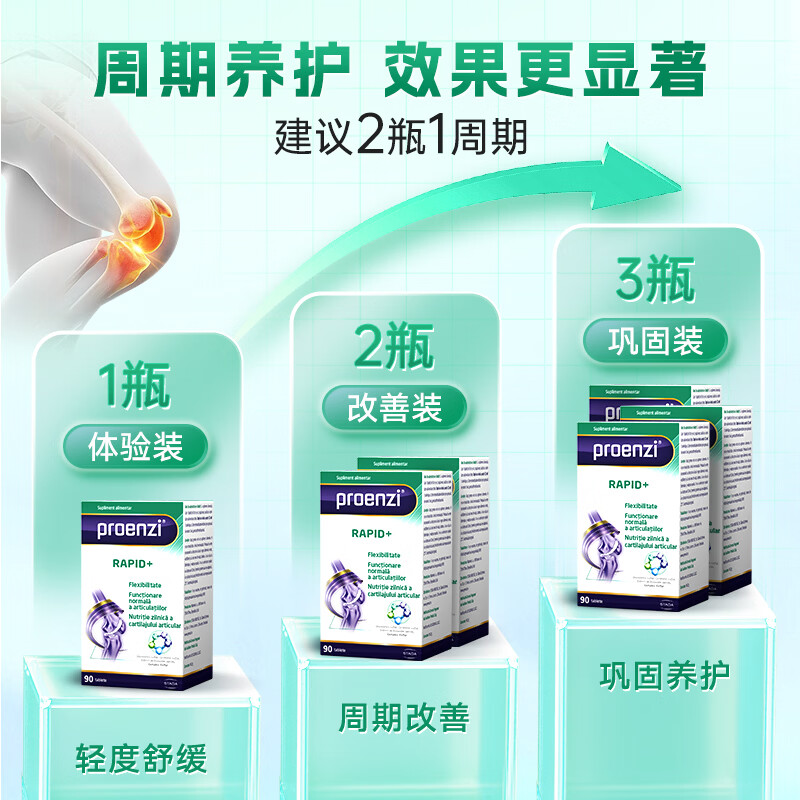 Proenzi古恩滋氨糖软骨素关节速护片 硫酸葡萄糖 关节赋能护关节补钙片 单盒装 90片*1盒