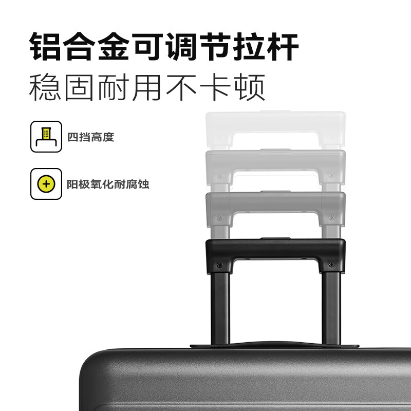 图 8