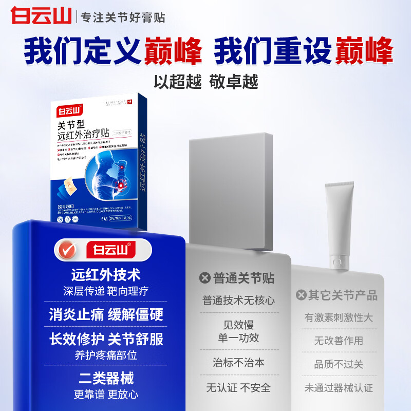 白云山关节贴膝盖贴膝盖积液关节炎滑膜炎专用膏贴半月板损伤腱鞘炎膏贴 2盒改善装 【轻微关节痛缓解】 行业关节贴销冠&多地次日达