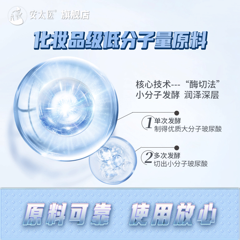 安太医人体润滑油润滑液夫妻用免洗可舔高謿液私处增强欲望潮水液性用品 备孕可用-次抛小分子玻尿酸润滑剂 2ML*5支装 房事免洗持久私处高潮喷同房中老年阴道干涩情趣用品