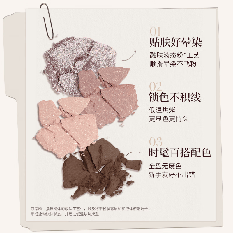 酵色【520情人节礼物送女友】四色眼影盘大地色日常彩妆淡妆裸色沙丘 粉棕蔷薇 F12-雾桃盘