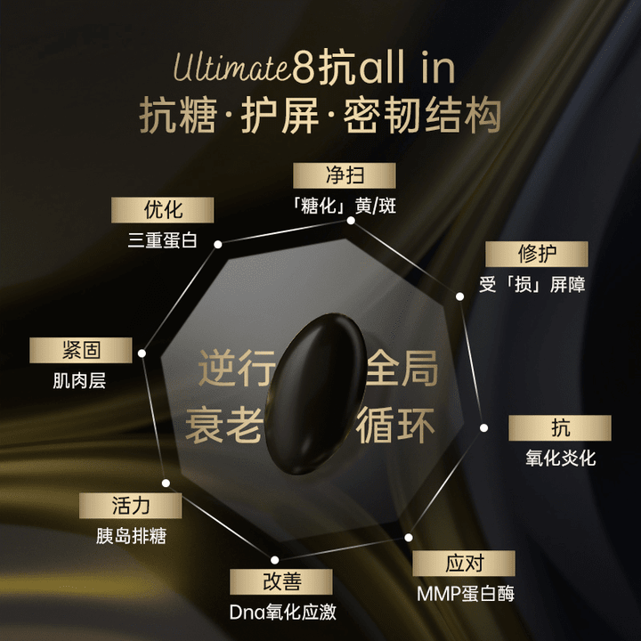 Biocyte法国碧维斯Biocyte六代金砖抗糖丸活性抗糖丸饮祛黄淡纹抵御糖化  【/】周期见效 90粒*3盒