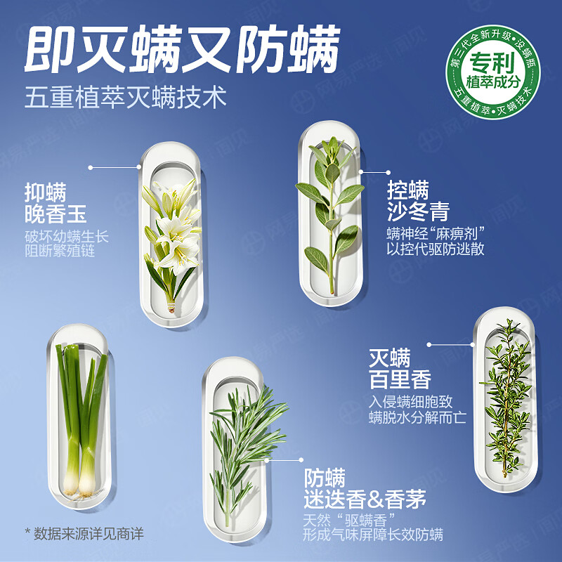 网易严选除菌除螨喷雾除臭去味床用 抑菌免洗去螨虫衣物香氛 抗菌清洁消毒 元气白桃 300ml 1瓶 【一喷没螨】