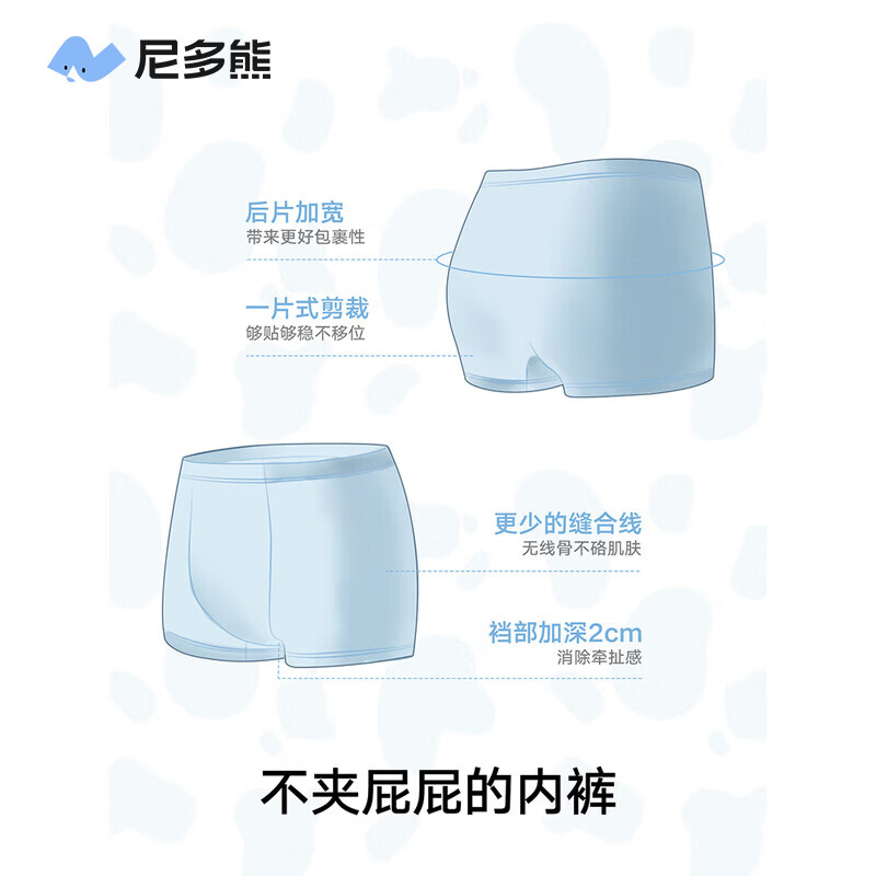 尼多熊男童内裤儿童棉质平角裤男孩四角短裤男宝宝不夹PP中大童底裤 汽车小熊 【超值推荐款】 3条 120 【建议体重34-42斤】