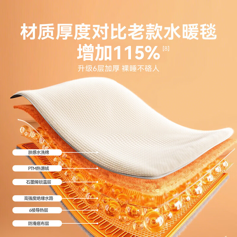 大宇（DAEWOO）水暖电热毯水暖毯水热毯水循环水电褥暖炕子单双人不上火防漏电 双人款【1.5*1.8米床垫】