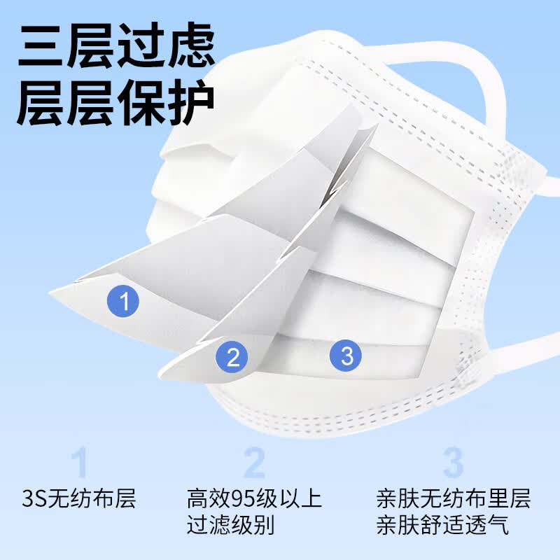 小懒(XIAOLAN)医用外科口罩一次性医疗三层防护过滤成人适用防尘亲肤透气独立装 灭菌级儿童医用外科【白色100只】盒装/独立包装