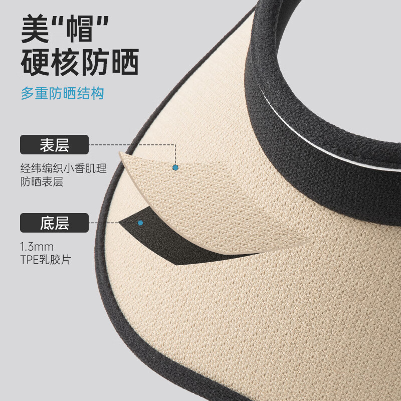 VVC遮阳帽女防晒帽亲子同款防紫外线太阳帽编织户外空顶帽 成人/撞茶(高定不撞款)