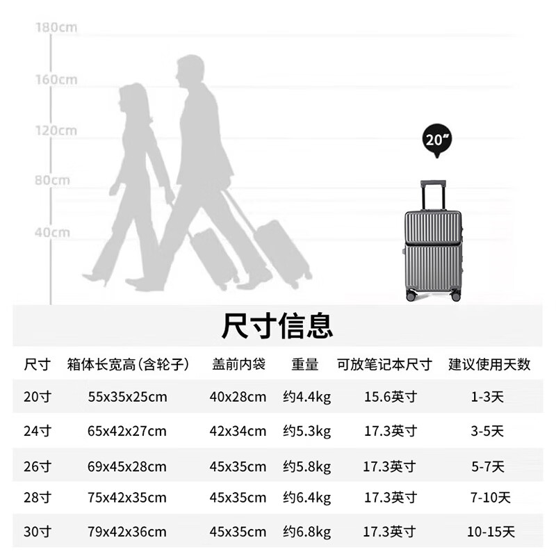 Walker Shop行李箱2026新款前开口商务登机箱多功能托运拉杆箱密码旅行箱 黑色 20英寸 【登机箱/前开盖+杯架+刹车轮】