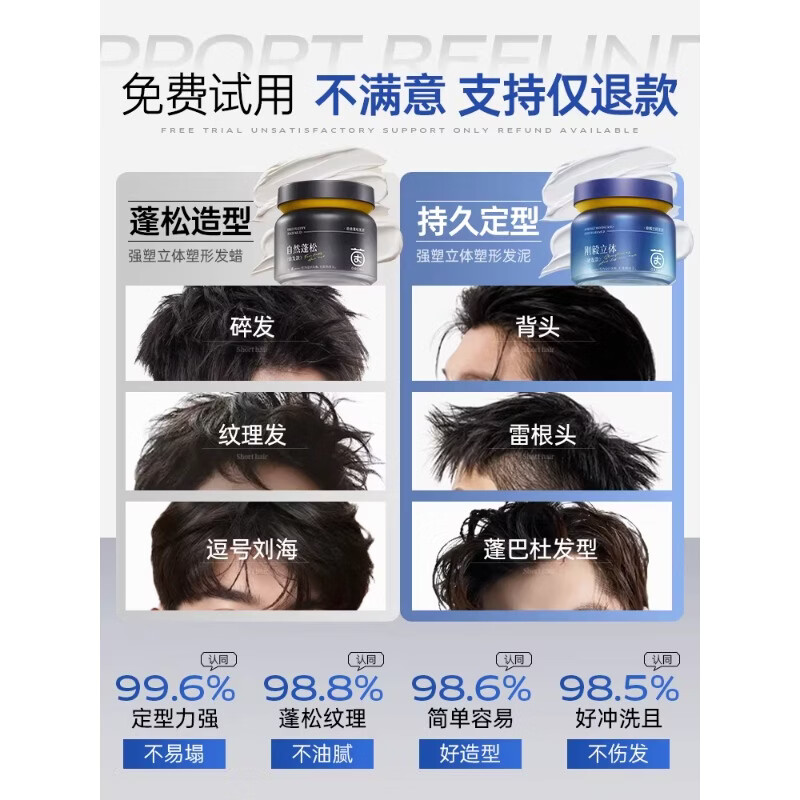 茵倩哑光发泥发蜡定型发胶立体持久塑形自然蓬松清香干胶喷雾造型男士 【超大容量】自然蓬松发泥
