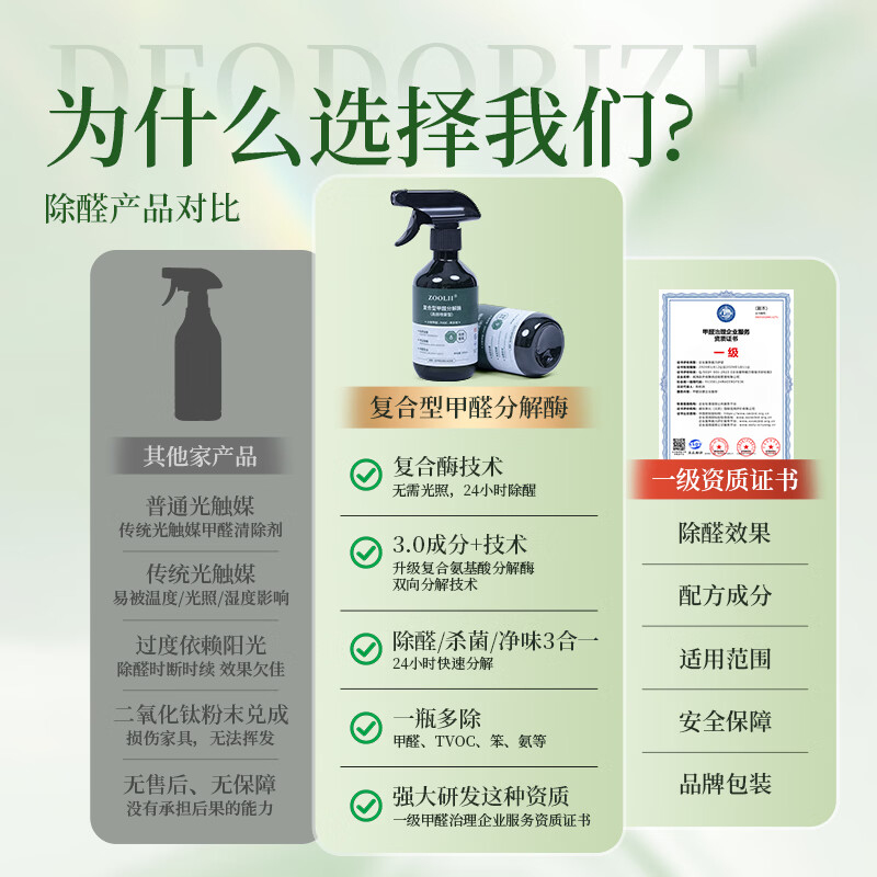 ZOOLII除甲醛喷雾净化空气新房急入住家用装修强力去甲醛清除剂除异味 拍1发3【两室一厅推荐】3瓶+赠喷头