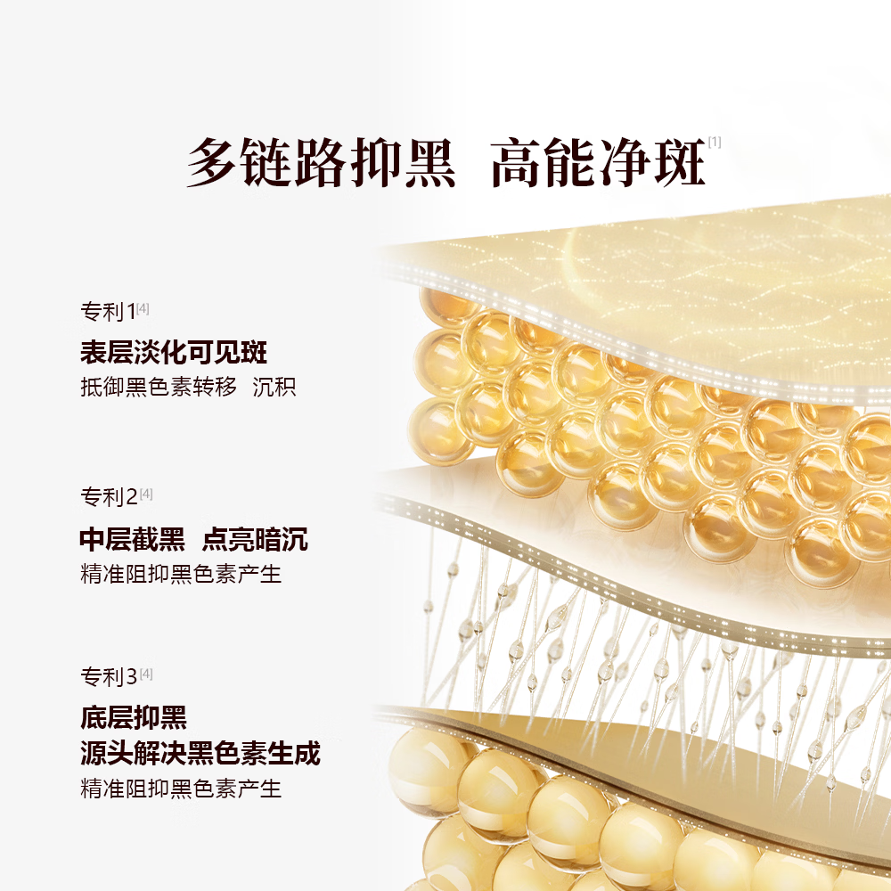 御泥坊套装 烟酰胺美白淡斑水乳霜 护肤品套装 臻白月光宝盒礼盒 送女生 矜纯臻白水乳霜3件套