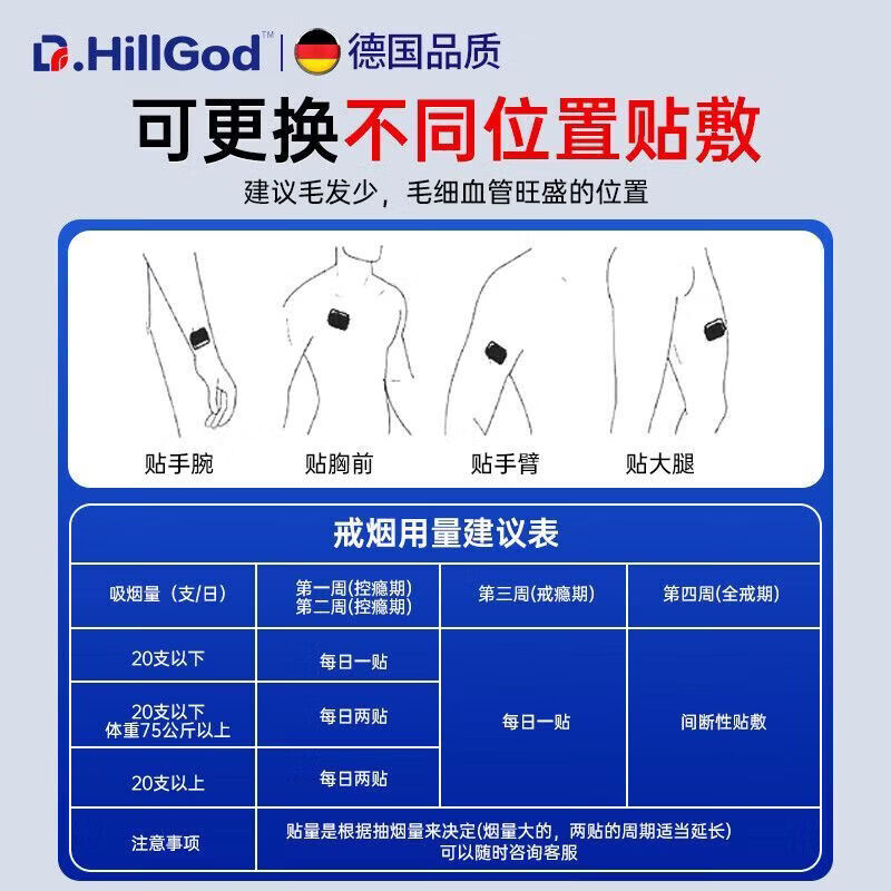 通用HillGod医用戒烟贴10贴无不伤肺控制缓解重度烟瘾穴位外用 10贴丨一盒装【安全性高】