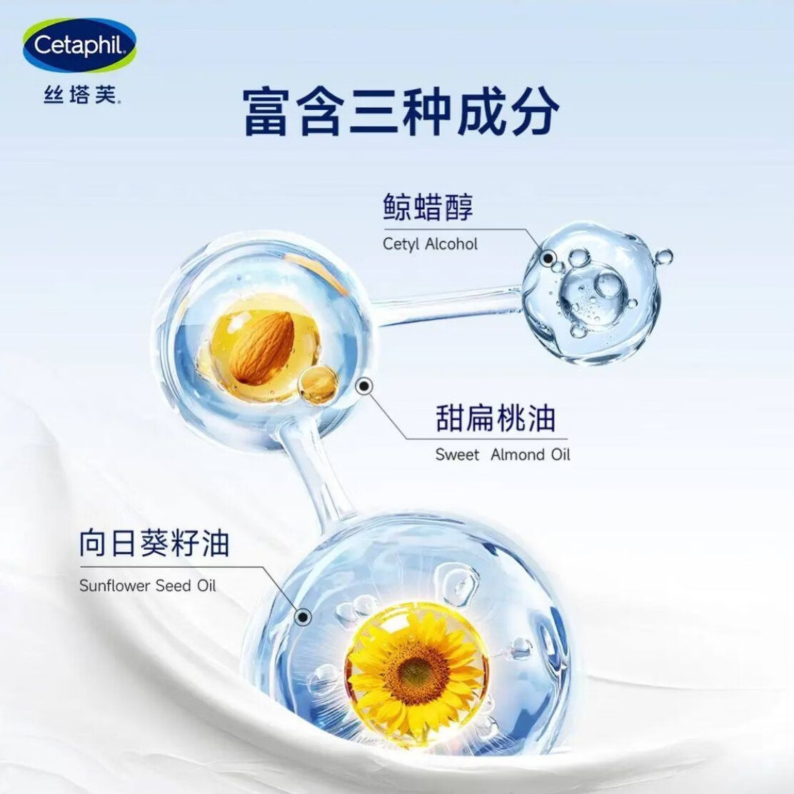 丝塔芙大白罐保湿霜敏感肌温和宝宝树获奖身体乳霜面霜不含烟酰胺 丝塔芙大白罐550g*1瓶