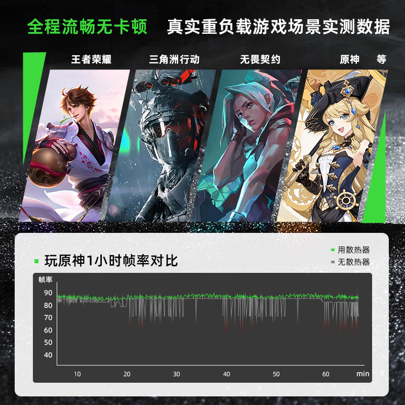 Piva派威B3磁吸手机散热器 游戏直播半导体制冷散热背夹低噪音平板降温神器一加苹果IQOO 【25W大功率强制冷】B3白 满血功率制冷请使用35W及以上充电器