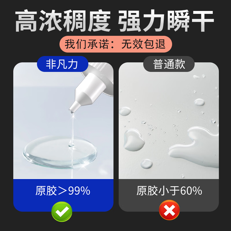 非凡力强力瞬干胶透明强力胶水粘鞋塑料橡胶金属陶瓷亚克力木头玻璃铁快干胶 【胶解套装】瞬干胶20g+解胶剂30ml