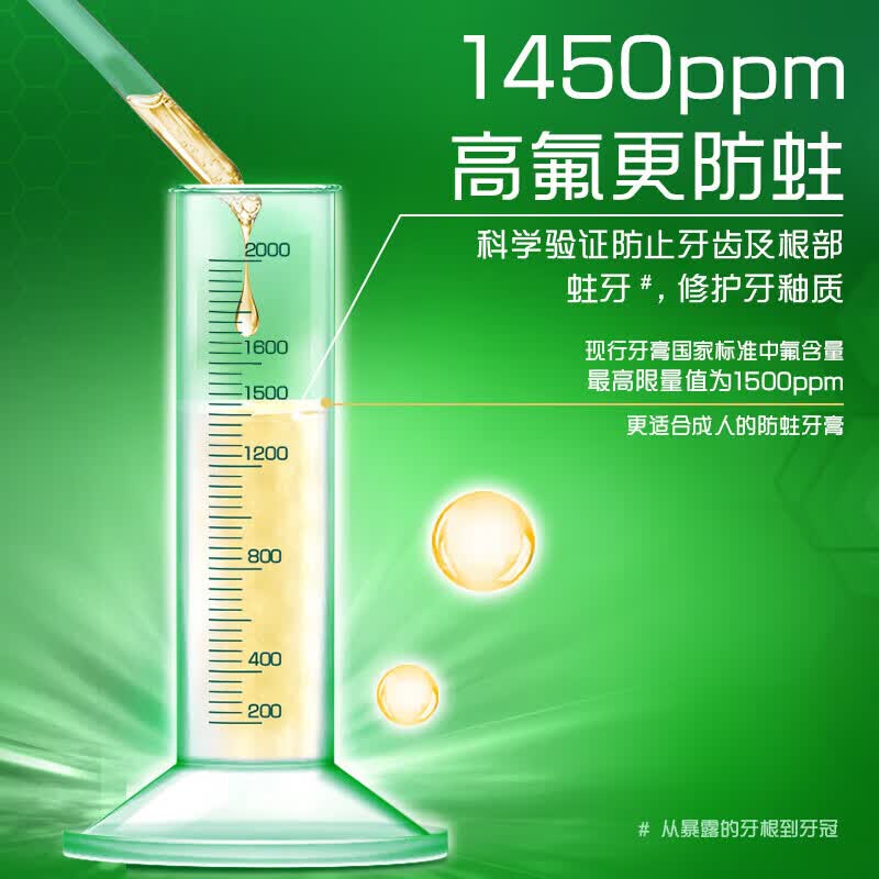 高露洁牙膏全面防蛀250g*4支含氟固齿清新口气强健牙釉质套装家庭装 高露洁超爽薄荷牙膏250g*4