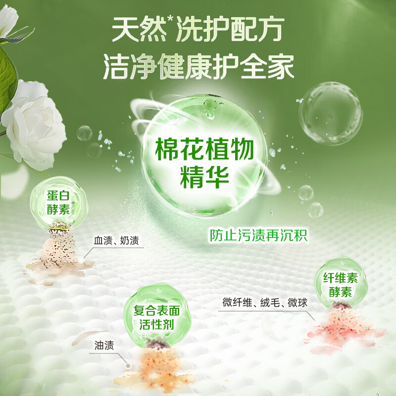 立白花植柔护深层洁净天然洗衣粉衣服去污实惠装正品去渍山茶花 护衣护色 | 花植粉3.4斤
