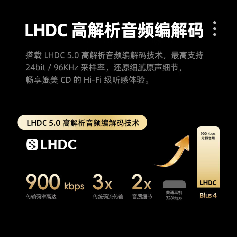 魅蓝魅族lifeme Blus 4 HiFi降噪耳机 真无线蓝牙耳机 -58dB 5.5K宽频降噪 LHDC高清解码 滑动音量调节