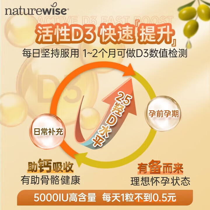 NATUREWISE阳光瓶活性维生素d31000IU 儿童维生素d助钙吸收d3婴幼儿3-12岁  1000IU-90粒补钙促钙 助 90粒*1瓶