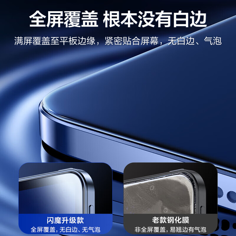 闪魔【甄选直发】适用于小米平板7钢化膜小米6SPro/6max膜2023款11/14英寸2024款全屏7pro镜头膜高清6p 小米平板7/pro 蓝光膜2片