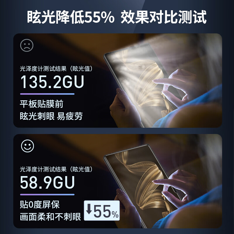 0度适用2025款华为平板钢化膜matepad pro13.2 MATEPADPRO12.2钢化膜柔光护眼防蓝光膜2025款保护膜 华为MatePad pro-12.2英寸 AG防眩版-八项防护