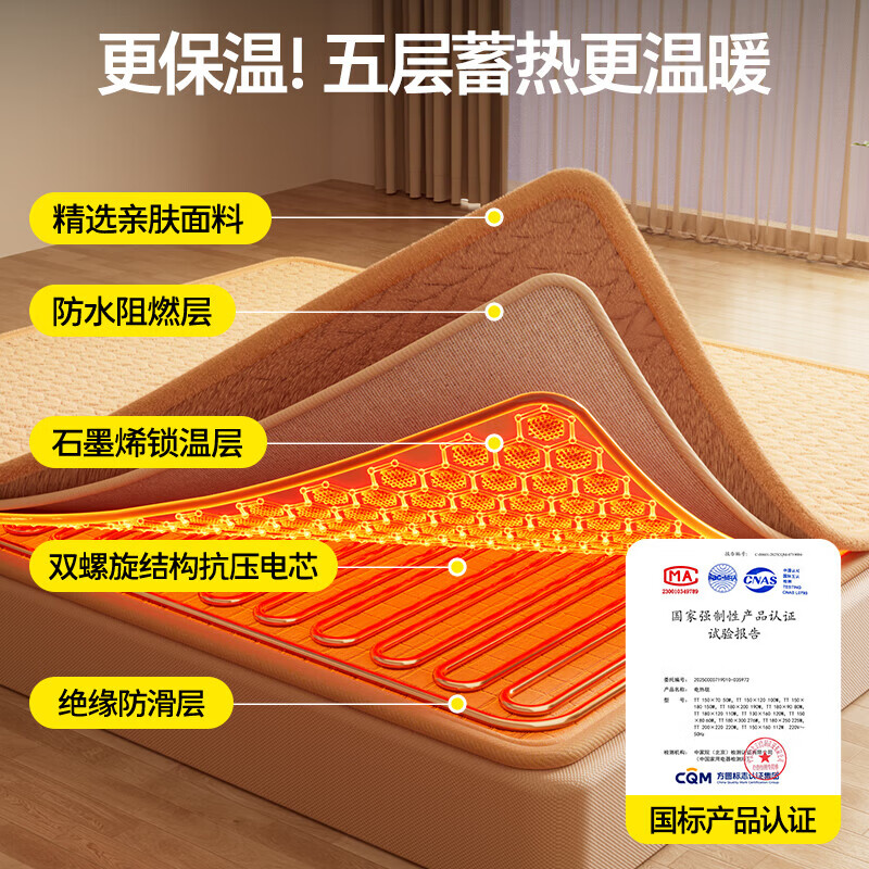 梦多福已接入米家丨智能电热毯单双人双控调温1.8*2米电褥子安全可水洗 米家智能电热毯-1.5*1.8m双人双控丨杀菌除螨丨可水洗
