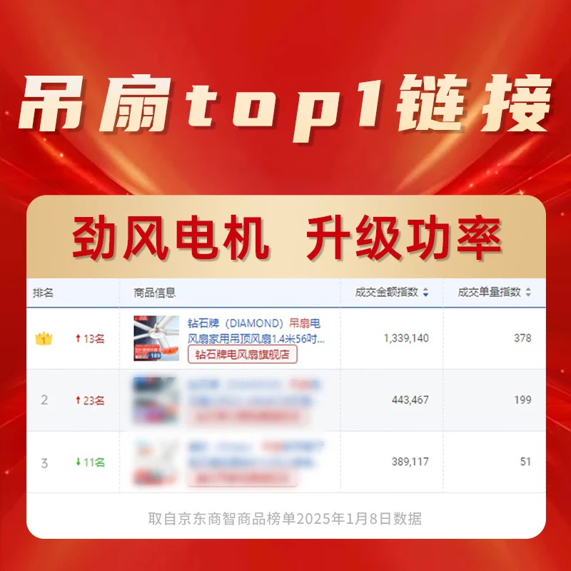 钻石牌(DIAMOND)吊扇电风扇铜芯电机铜线家用吊顶风扇56吋工业工厂车间客厅吊风扇大风力宿舍电扇 48寸加强版(适合小空间)