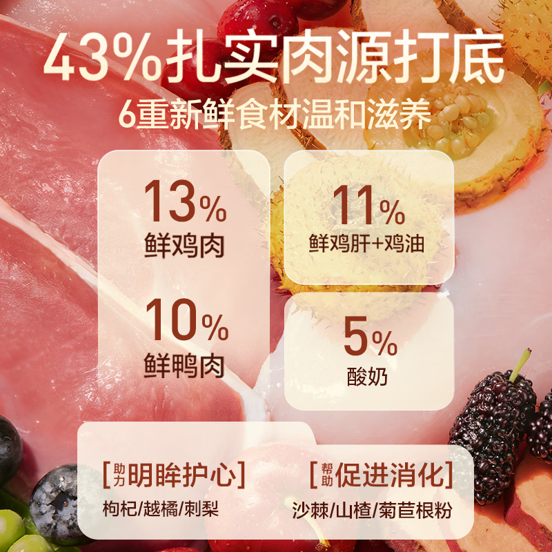 图 6