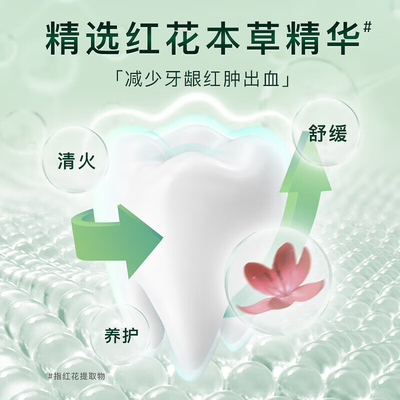 舒客红花清火牙膏清火护龈减轻牙龈肿痛上火问题清新口气 到手8件套 【草本清火护龈】红花清火120g*4