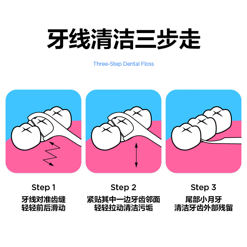 图 6