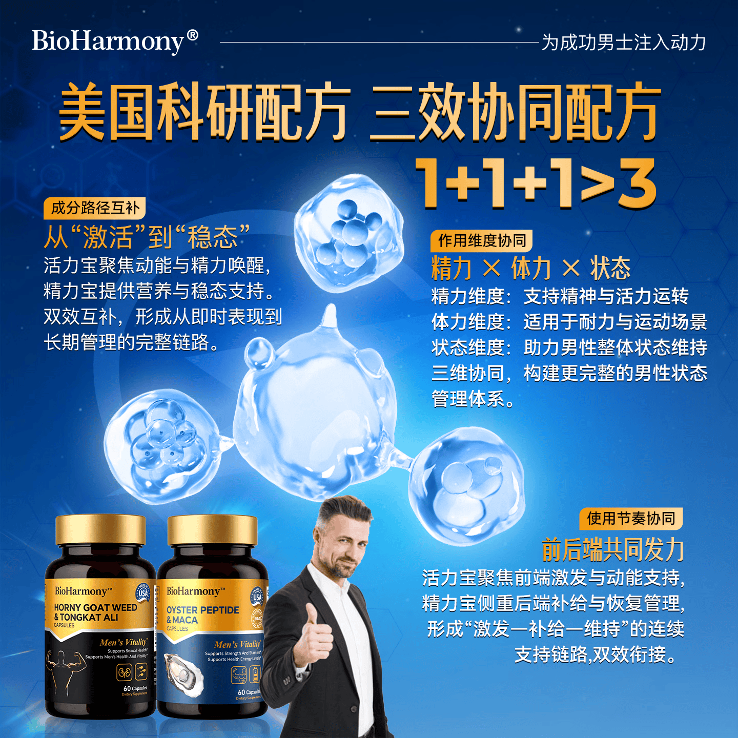 BioHarmony 行萬里男士活力套装黑玛咖牡蛎精肽淫羊藿瓜氨酸东革阿里补肾精力补品药 男士活力套装*3