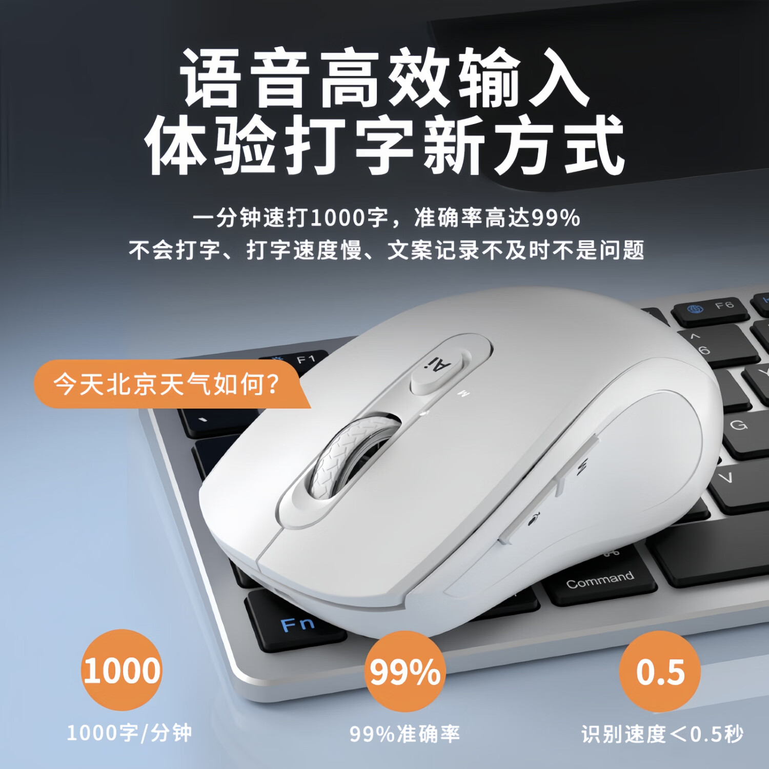 迪恪  TOP榜热销/ AI智能语音鼠标无线2.4G+蓝牙+有线+声控打字+翻译+写作制作PPT 洁净白【PPT/会议记录/翻译/数据分析/语音】 专业版:1600字/分钟(99%识别率)赠送鼠标垫