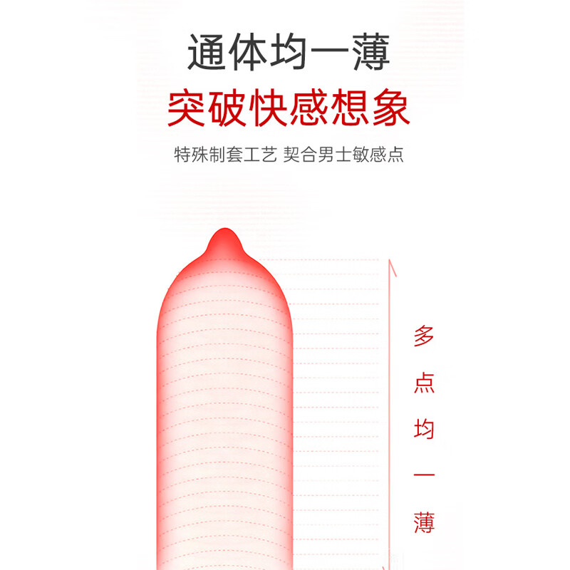 享久超薄安全套持久水润润滑计生用品夫妻成人用品男女专用情趣用品 【共24只】超薄001(12只)*2盒