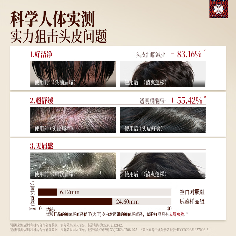 长发小寨【男女士专用组合装】淘米水洗发水露洗头膏去屑控油蓬松套装 【男士专用】洗发水400ml*2+护发素200g