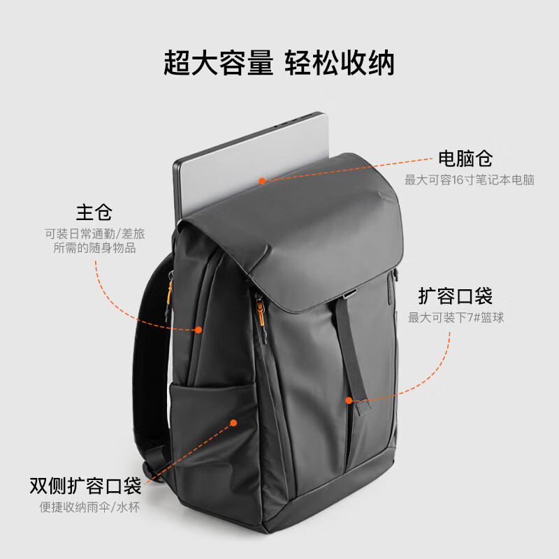 inateck大容量旅行包双肩包男女轻量化背包轻便休闲防泼水通勤商务出差 幻夜黑 | 23L容量 | 赠保温袋+防水袋