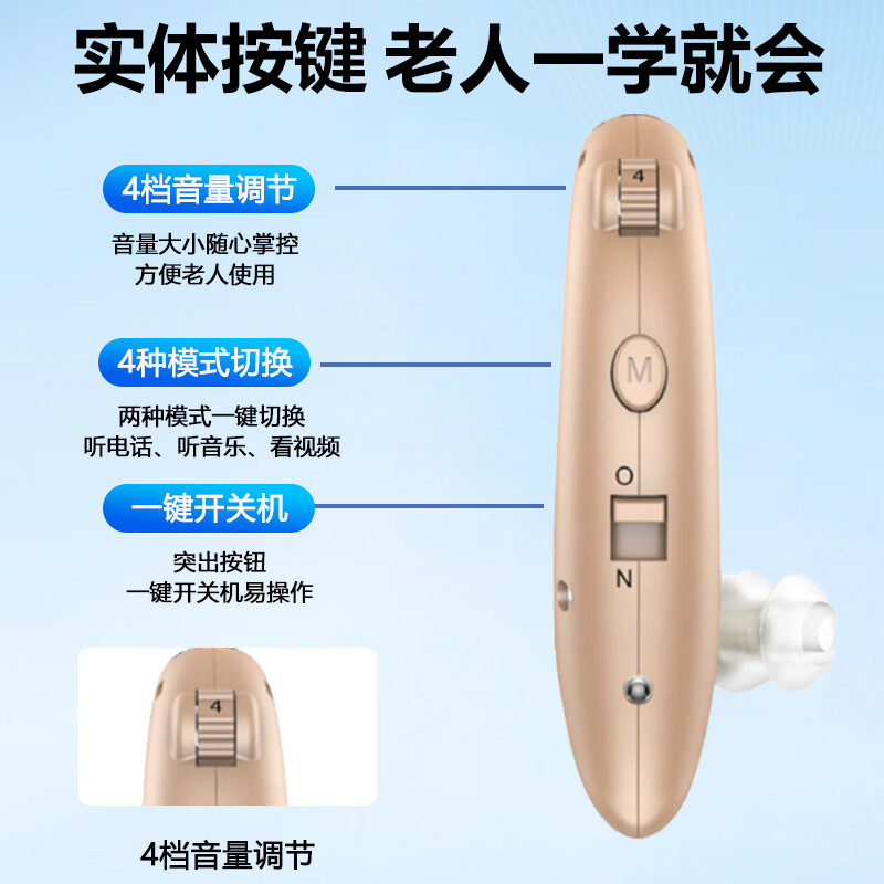 嘉鸥医用级大功率耳背式助听器老年人专用正品无线隐形长续航重度老人 蓝色双耳/左右通用/ 中/重度专用/132大分贝