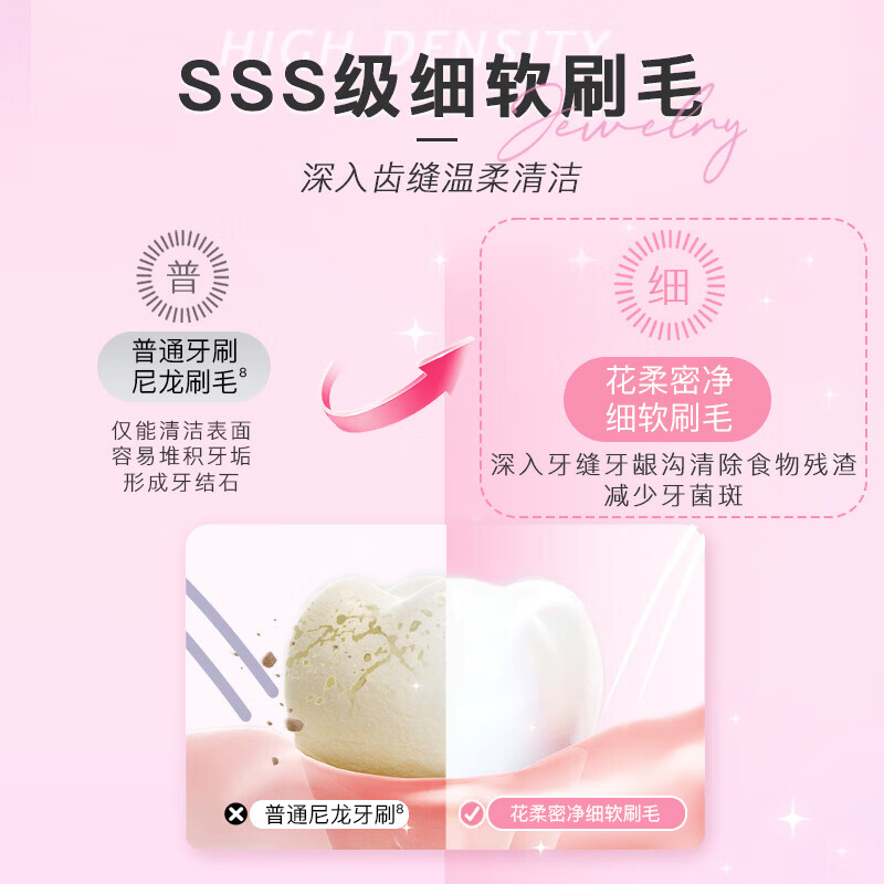 舒客宽头樱巧牙刷宽薄刷头SSS超软毛护龈小刷头 软毛 6支 樱巧柔丝护龈口腔套装