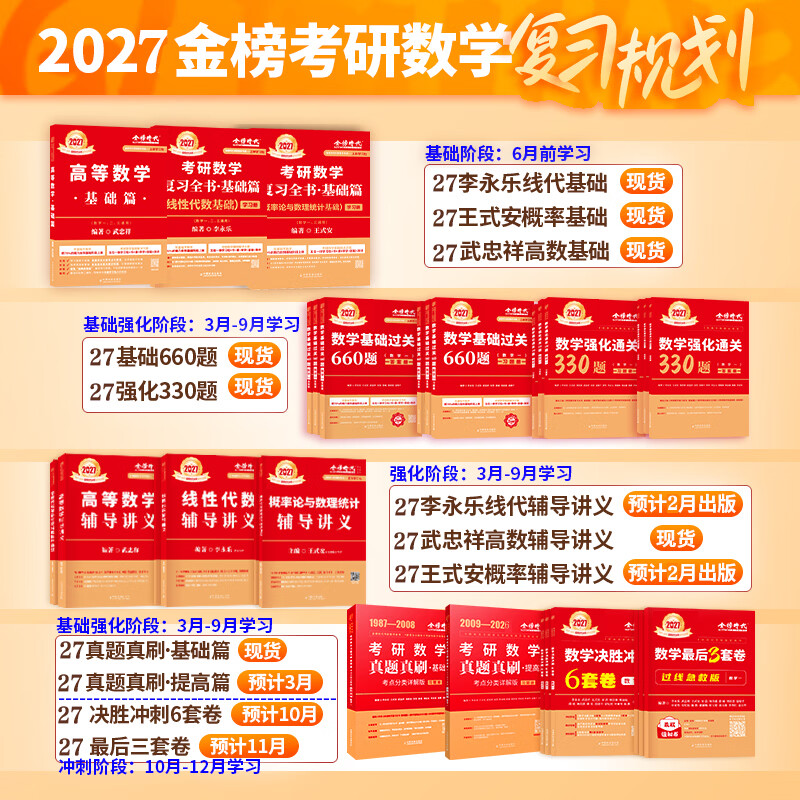 官方旗舰店】金榜时代书课2027考研数学武忠祥高等数学基础线性代数基础篇李永乐660题武忠祥强化高数辅导讲义线性代数讲义330题武忠祥网课教材 【强化讲义】2027武忠祥高等数学辅导讲义+严选题