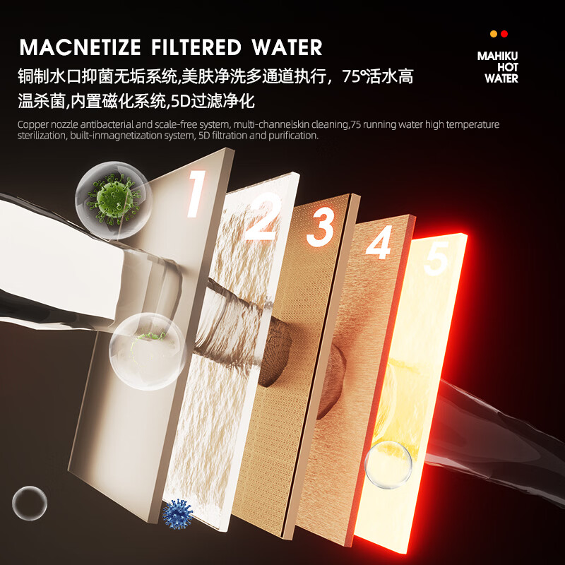 MAHIKU德国玛狮图380v三相电即热式电热水器商用75℃速热大水量大功率理发店发廊美容美发头疗洗头床专用 12000W 380v丨金属机身+75℃六分口大水流