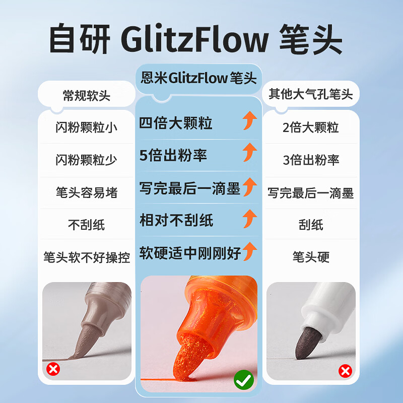 恩米小黑盒爆闪丙烯马克笔直液式软头80色笔芯彩色小学生美术生马克笔马克笔闪光笔高光笔文具 【爆闪轻阀门】12色丨 特闪系列丨绘画更闪耀