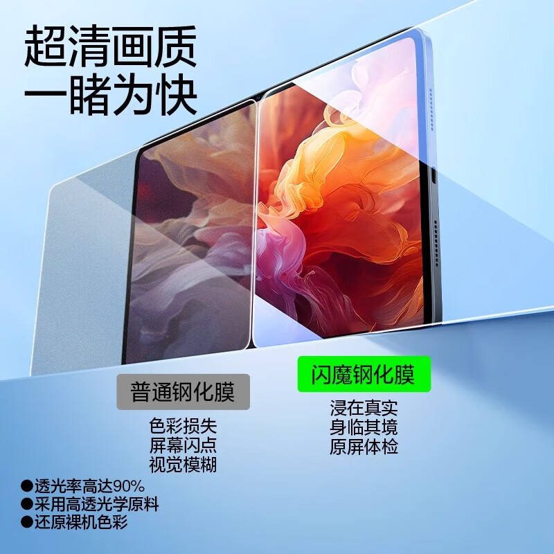 闪魔【优选】适用小米平板7钢化膜7spro全屏7Pro柔光版6pro膜ultra/6max/5红米kpad英寸padpro/se 【加强版】+神器 小米平板7 Pro