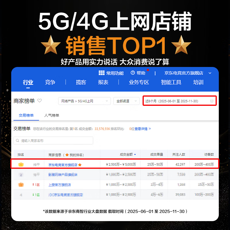 华为智选鸿蒙智选随身wifi6移动无线wifi随行网络4g无线网卡携带无限制三网全国通用流量2026款5G AX15B 2026款WiFi6白【三网切换】晒单送备用电池