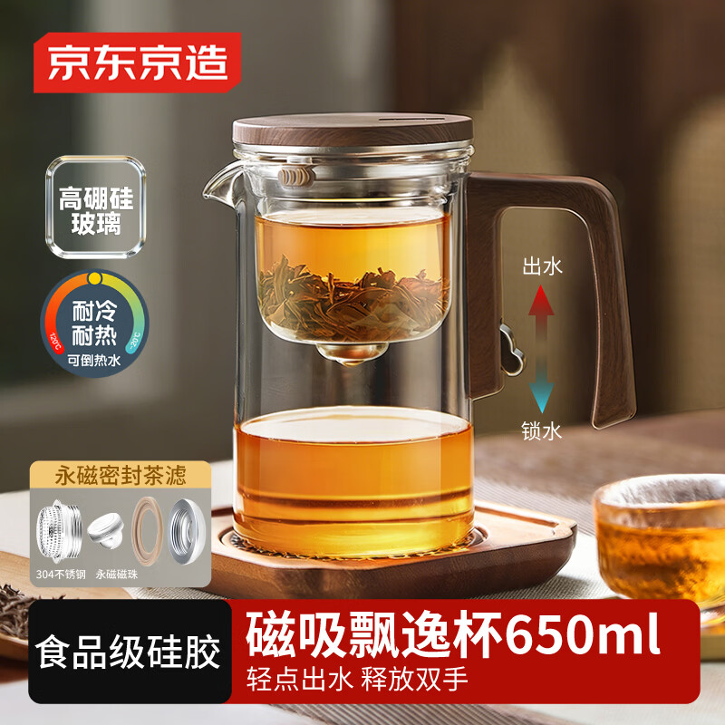 ������������Ʈ�ݱ� ����ݲ������ˮ��������304���������ſ��� 650ml