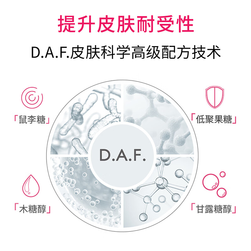 BIODERMA 贝德玛舒妍舒缓水补水保湿爽肤水化妆水敏感肌可用